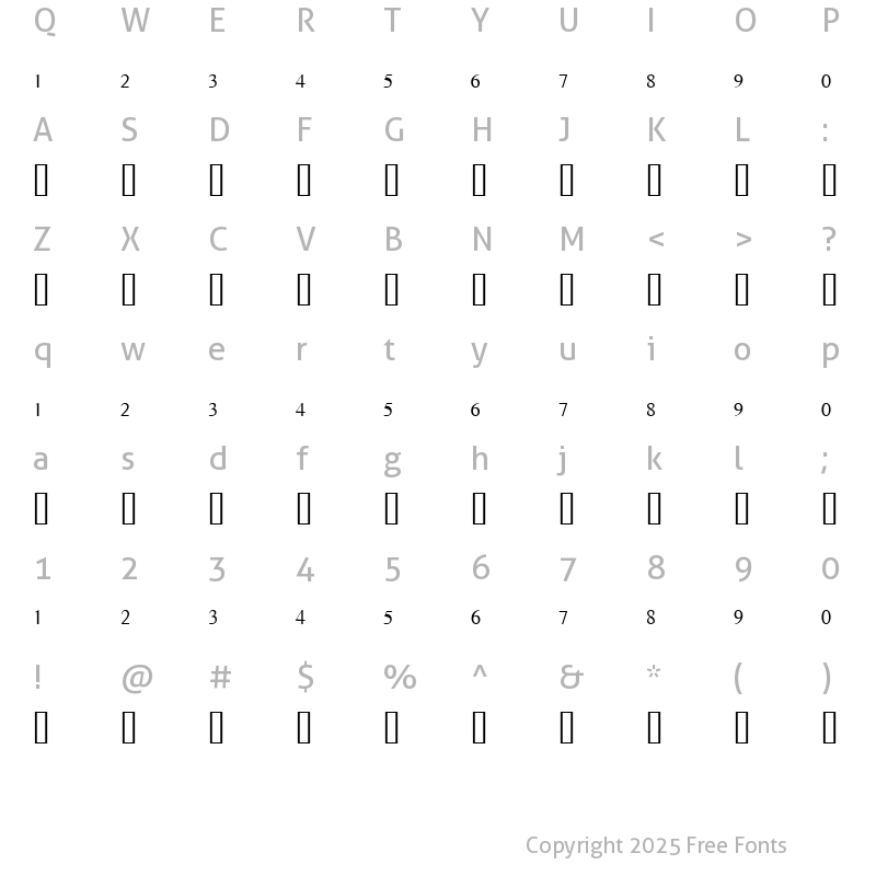 Character Map of Lauderdale Fractions