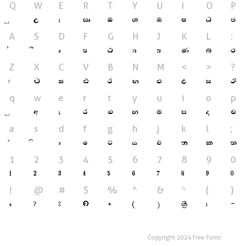 Character Map of Lavanya Regular