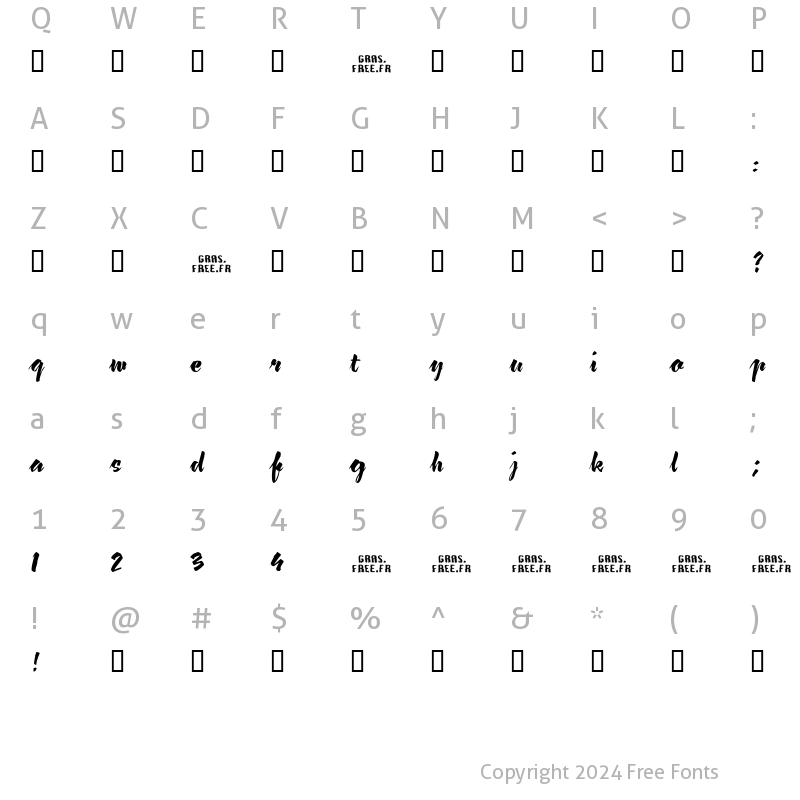 Character Map of lavomatic script