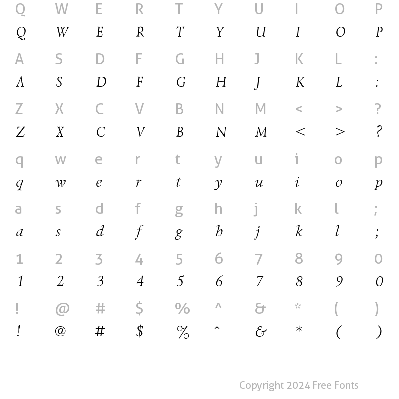 Character Map of Lazurski Italic Cyrillic