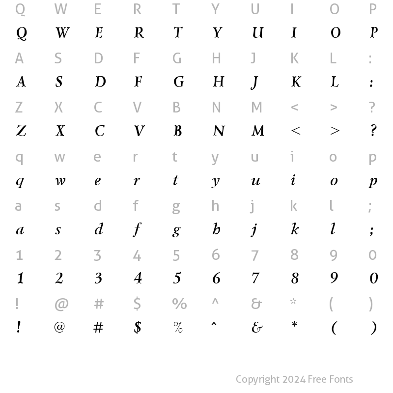 Character Map of LazurskiCTT BoldItalic