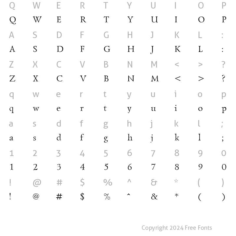 Character Map of LazurskiCTT Regular