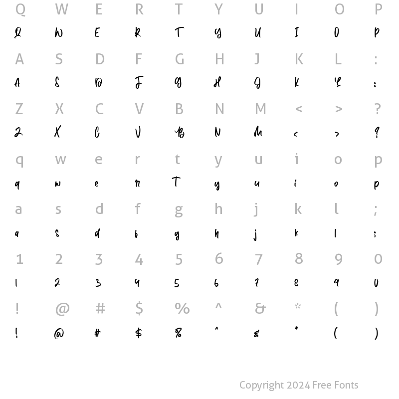 Character Map of Lazy Fine Regular