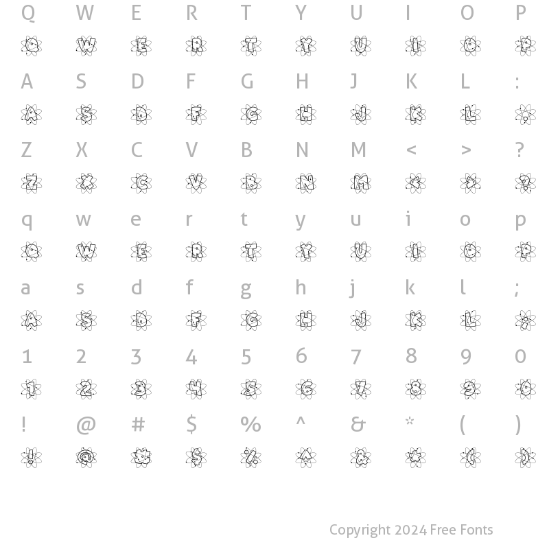 Character Map of LD Atomic Regular