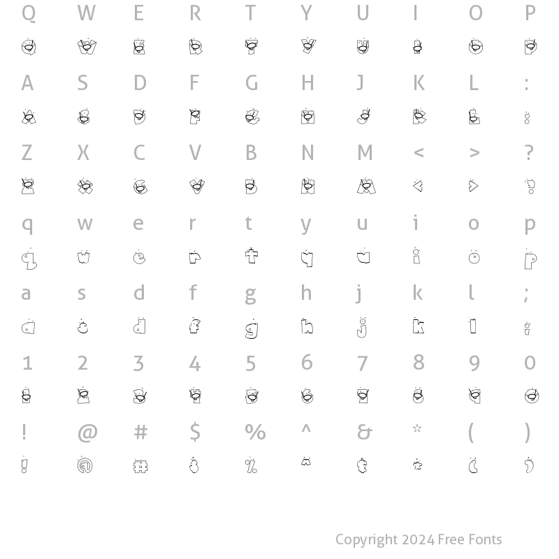 Character Map of LD Bubbles Regular