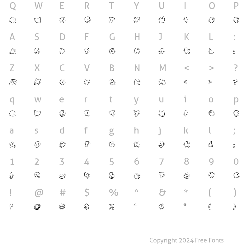 Character Map of LD Nucleus Regular