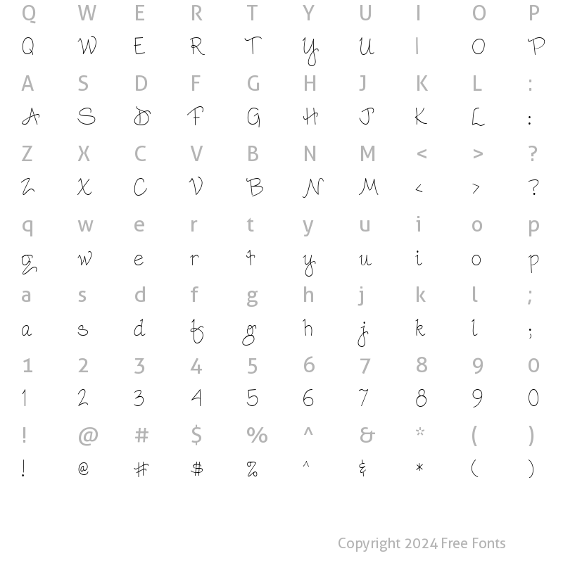 Character Map of LD Pretty Regular