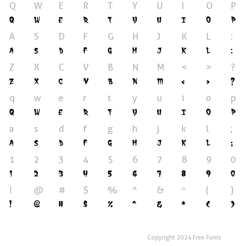 Character Map of LD Spider Regular