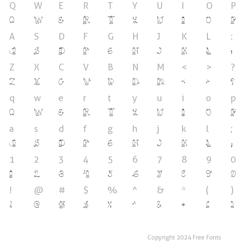 Character Map of LD Vacuum Regular