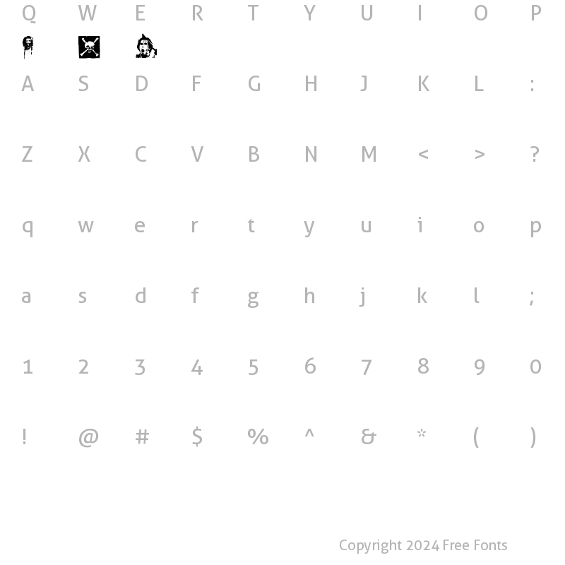 Character Map of LDC Regular