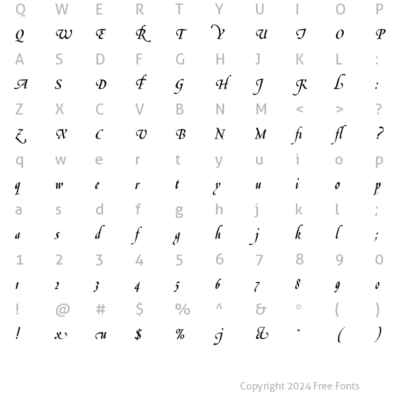 Character Map of Le Griffe LET Plain