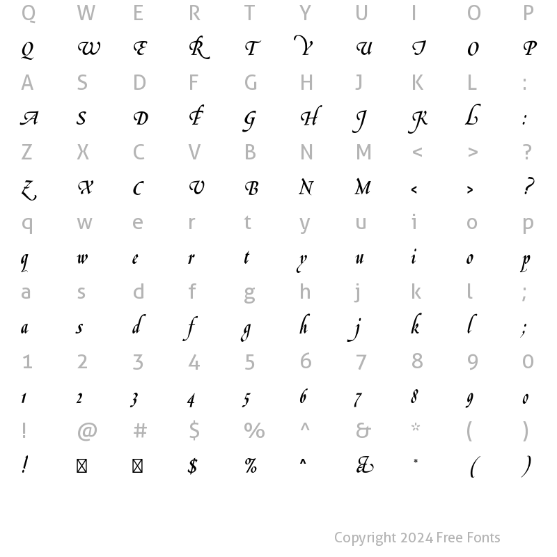 Character Map of Le Griffe Std Regular