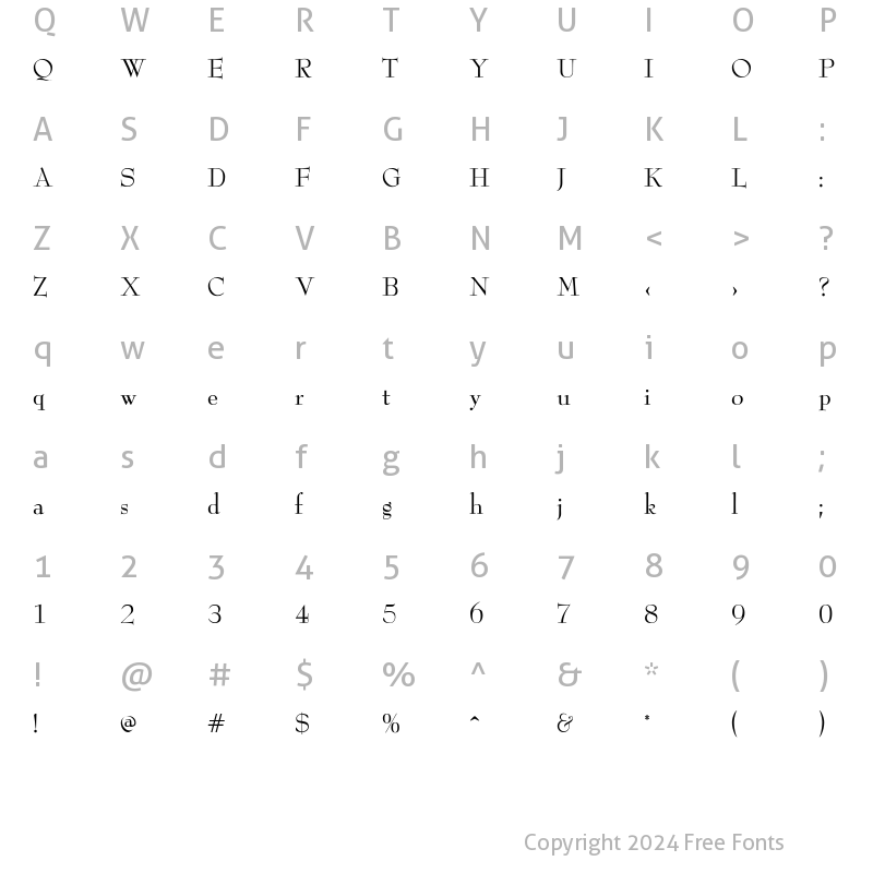 Character Map of Lead-Normal Regular