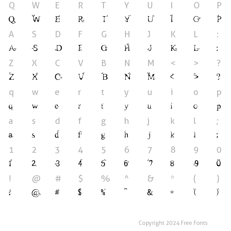 Character Map of leaf1 Regular