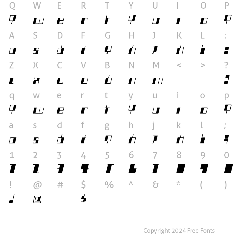 Character Map of LearnedBehavior Regular