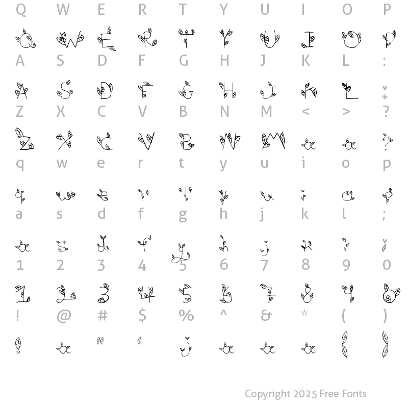 Character Map of leaves Regular