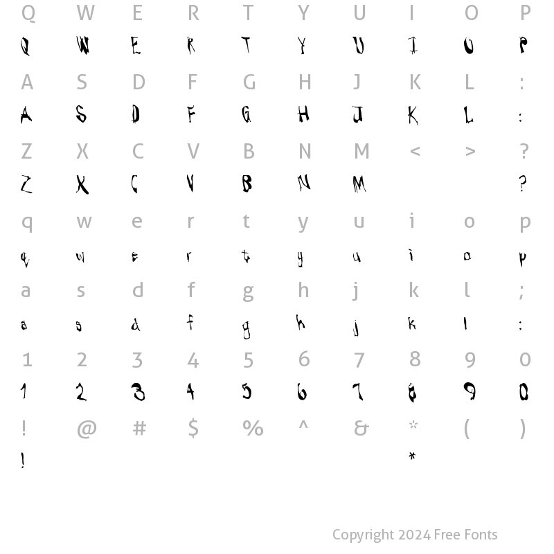 Character Map of Lefty Medium