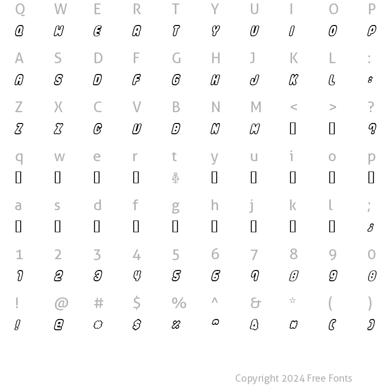 Character Map of LEGo?hic type