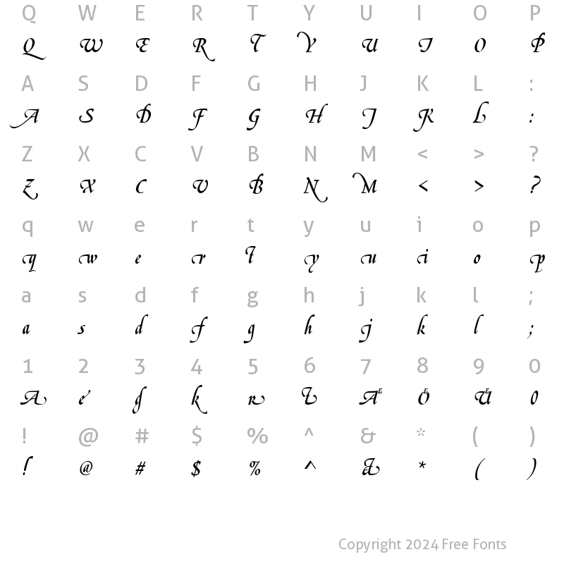 Character Map of LeGriffeSwaAltD Regular