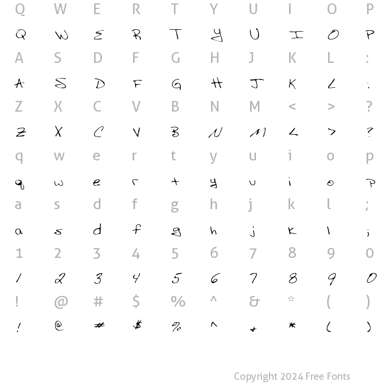 Character Map of LEHN003 Regular