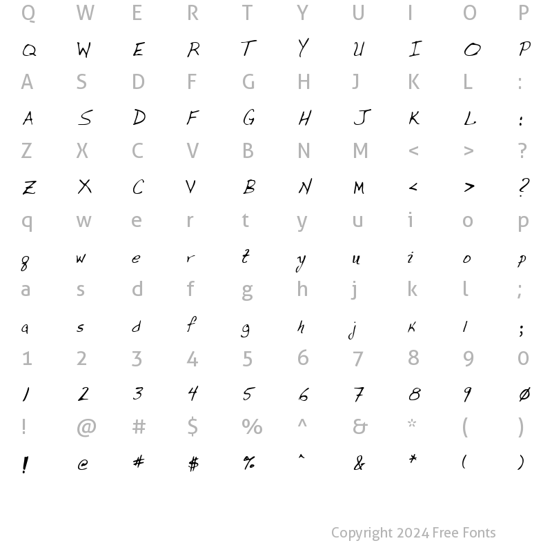 Character Map of LEHN077 Regular