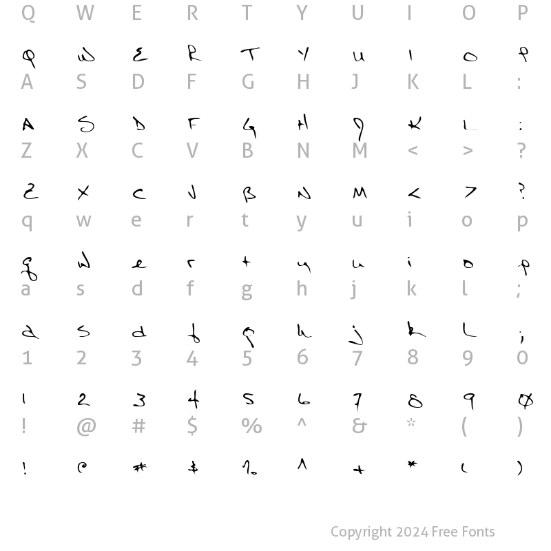 Character Map of LEHN086 Regular