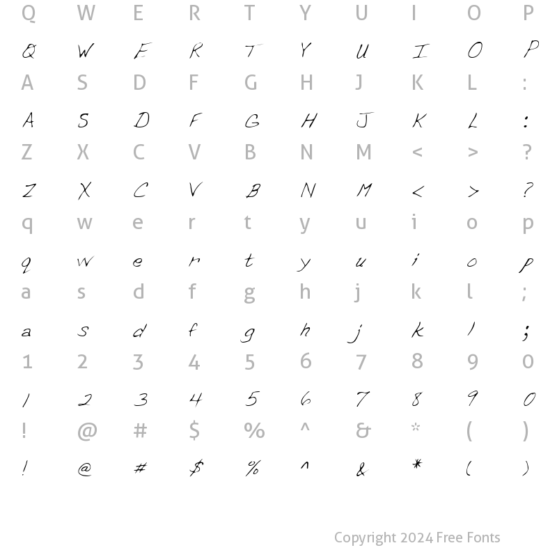 Character Map of LEHN088 Regular