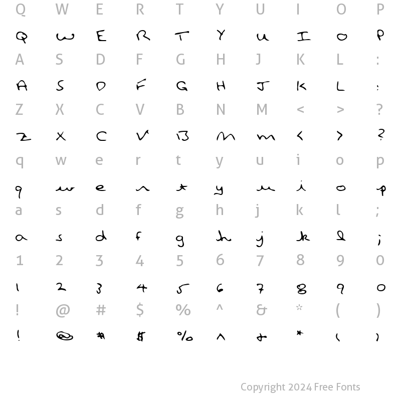 Character Map of LEHN108 Regular