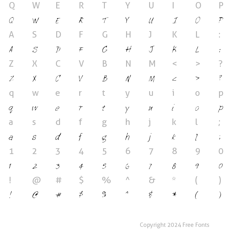 Character Map of LEHN113 Regular