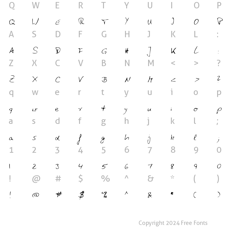 Character Map of LEHN118 Regular