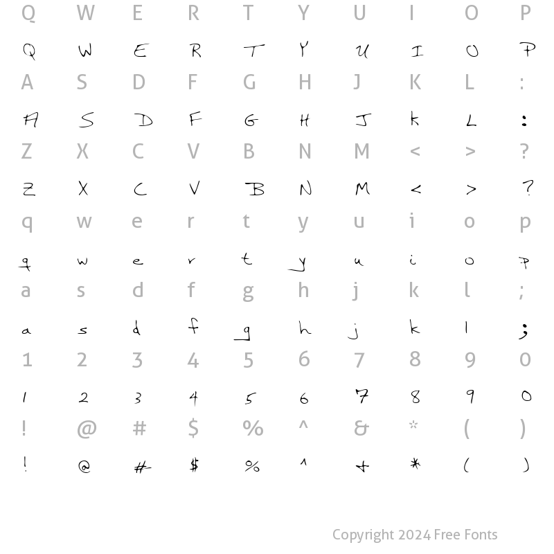 Character Map of LEHN121 Regular