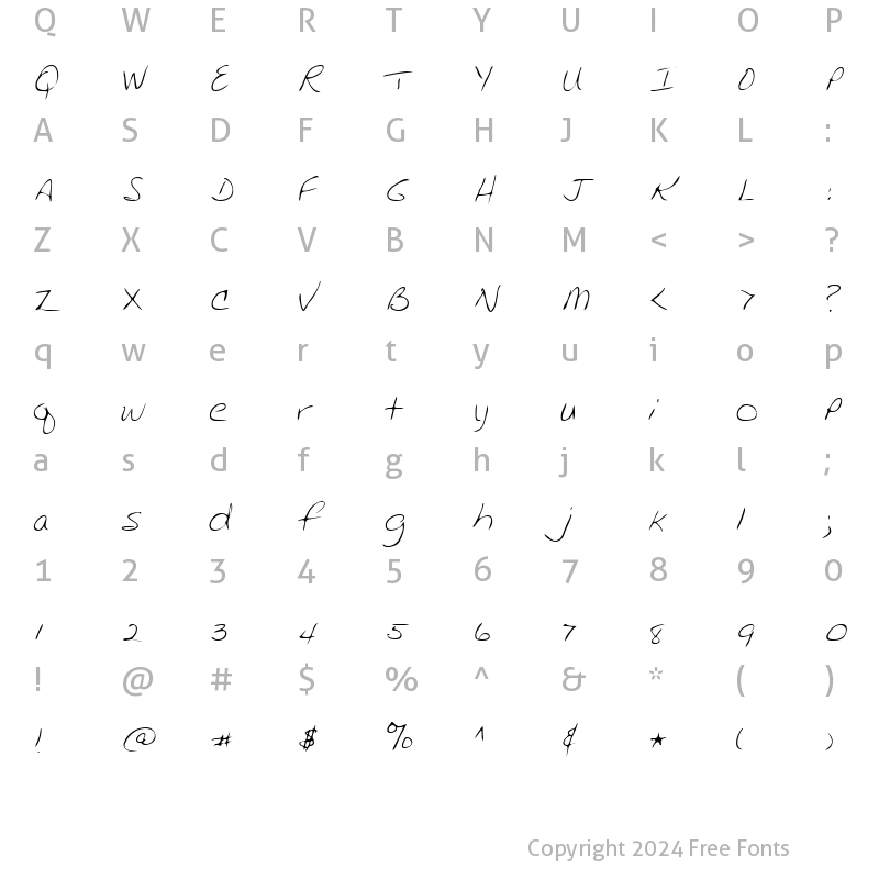 Character Map of LEHN136 Regular