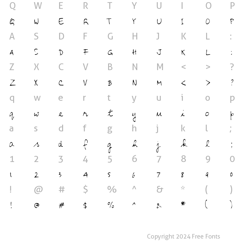 Character Map of LEHN137 Regular