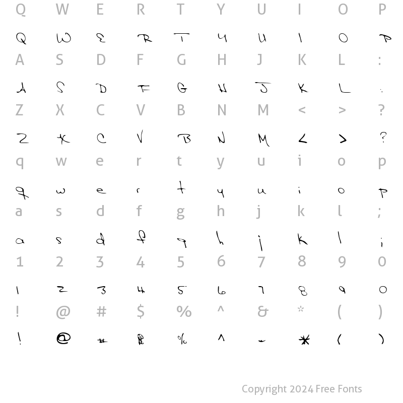 Character Map of LEHN143 Regular