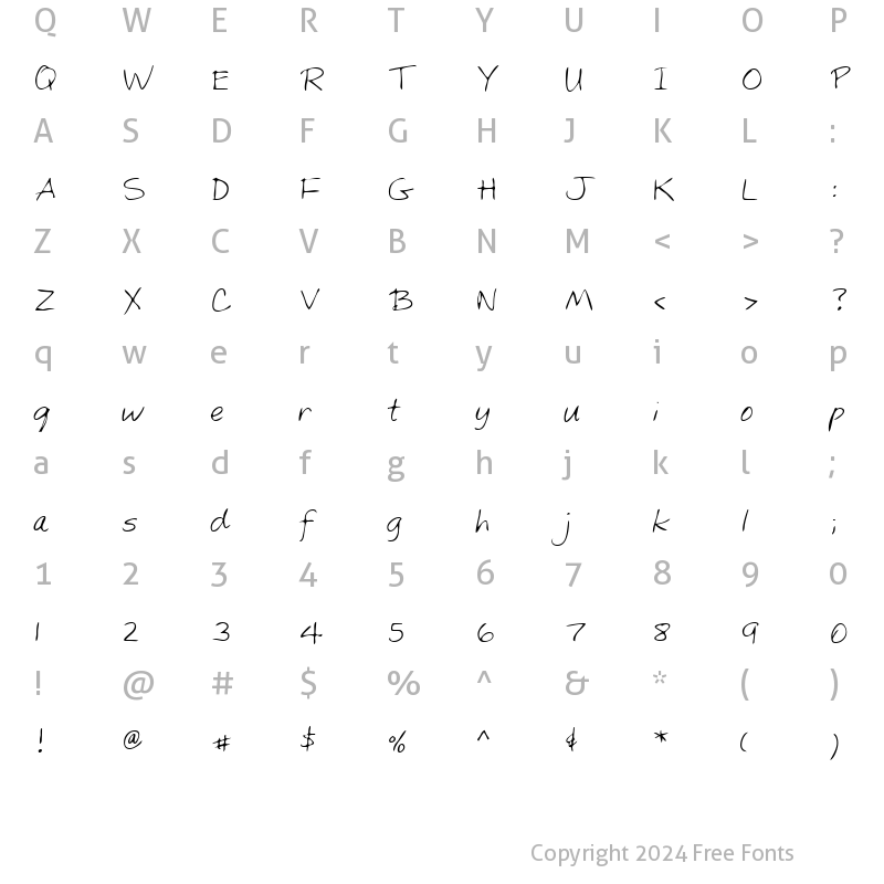 Character Map of LEHN171 Regular