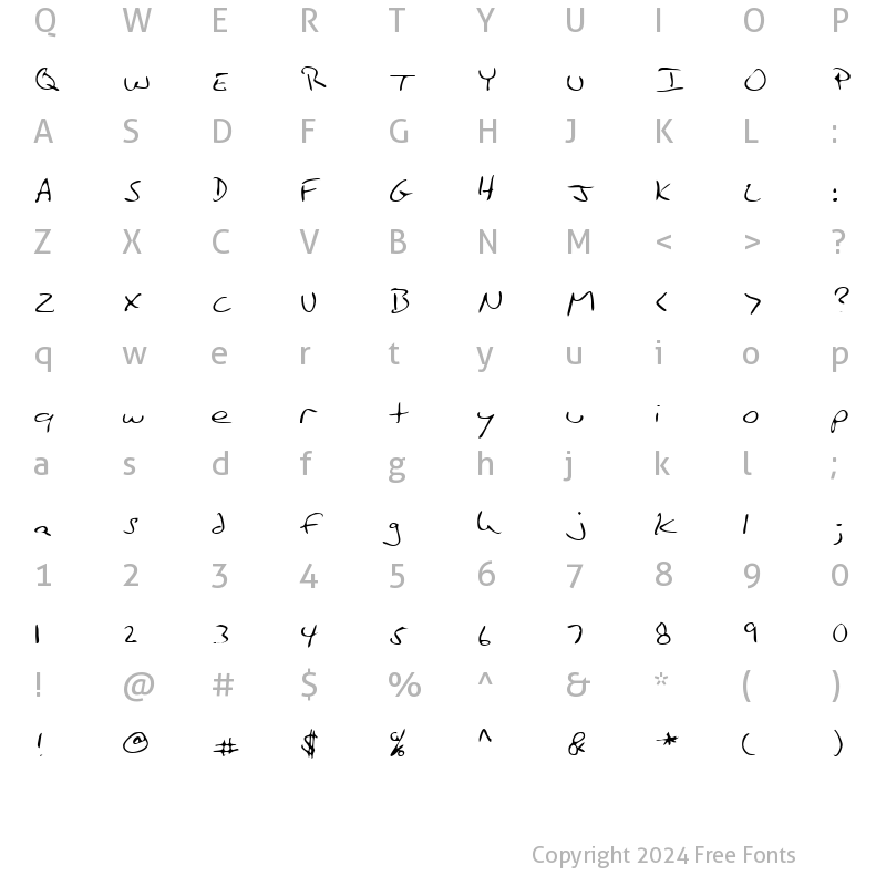 Character Map of LEHN186 Regular