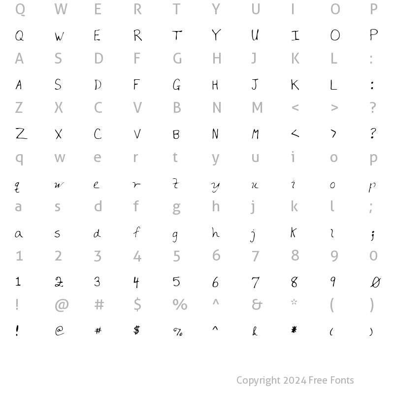 Character Map of LEHN187 Regular