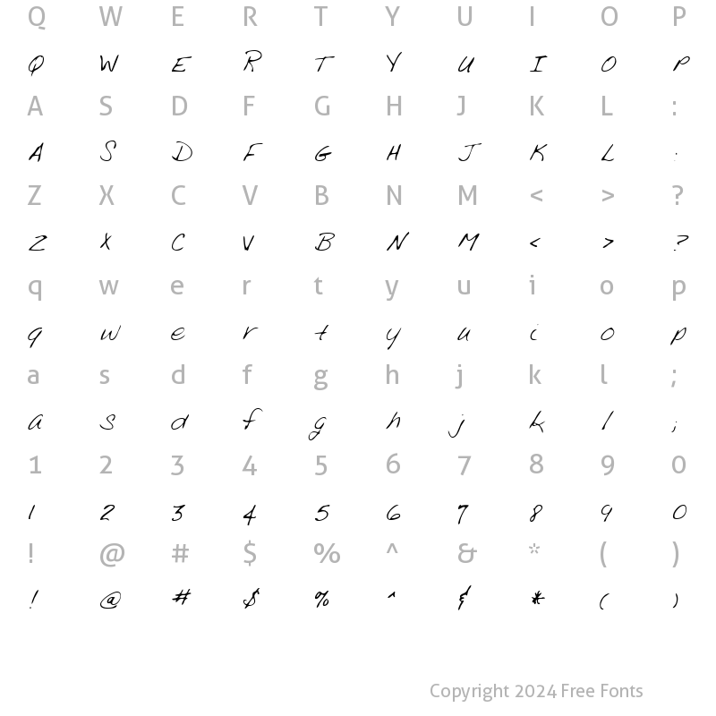 Character Map of LEHN188 Regular