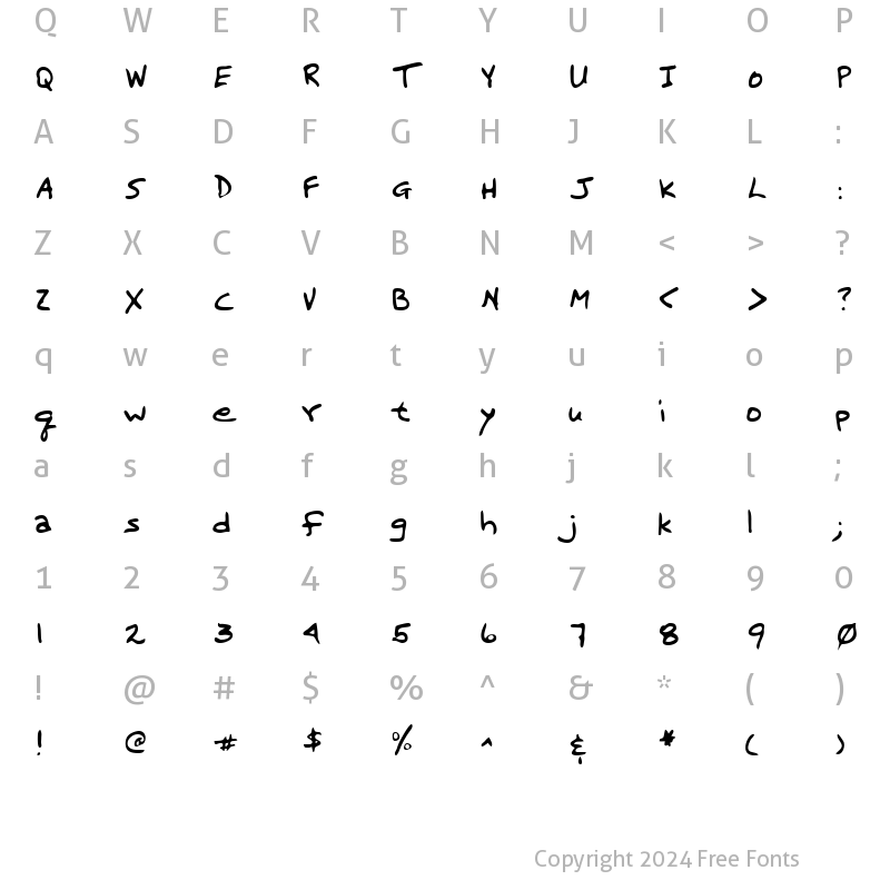 Character Map of LEHN191 Regular