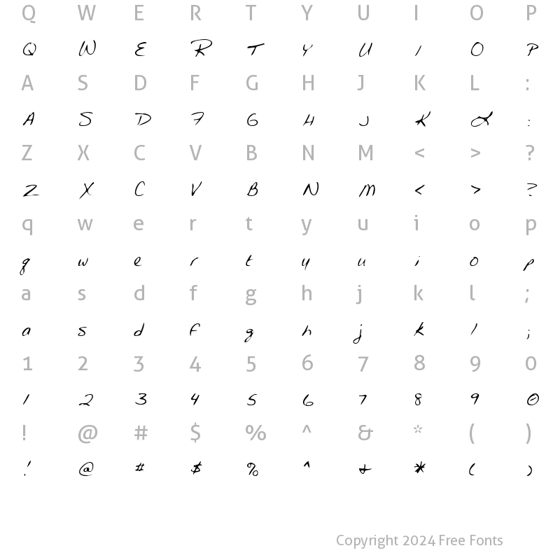 Character Map of LEHN192 Regular