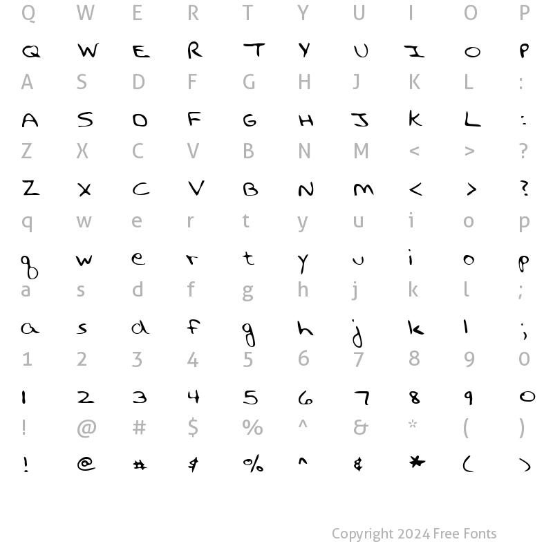 Character Map of LEHN194 Regular