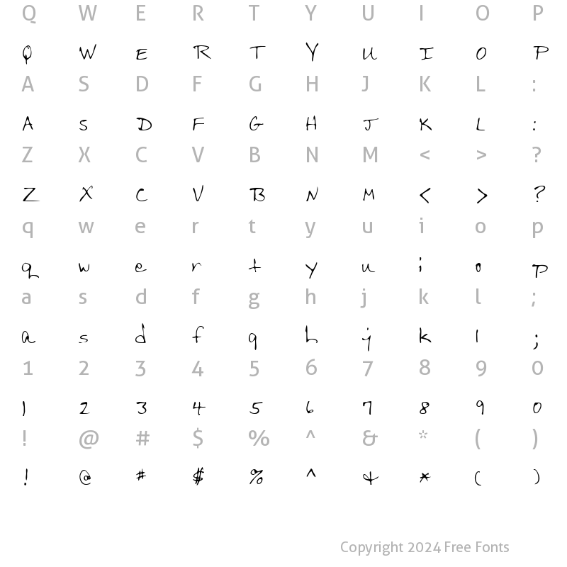 Character Map of LEHN206 Regular