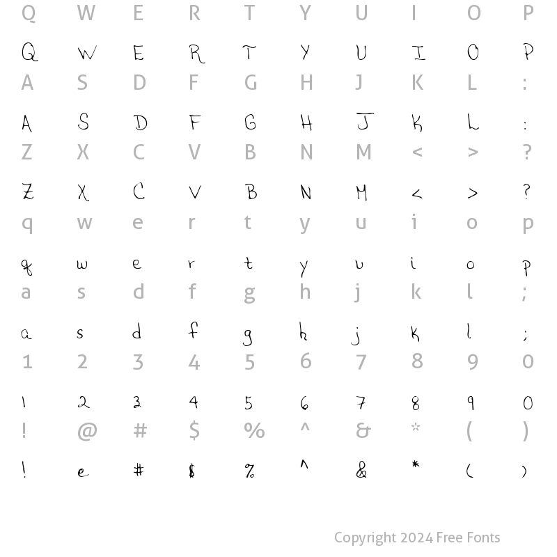 Character Map of LEHN208 Regular