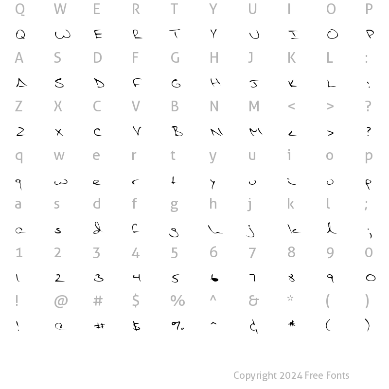 Character Map of LEHN218 Regular