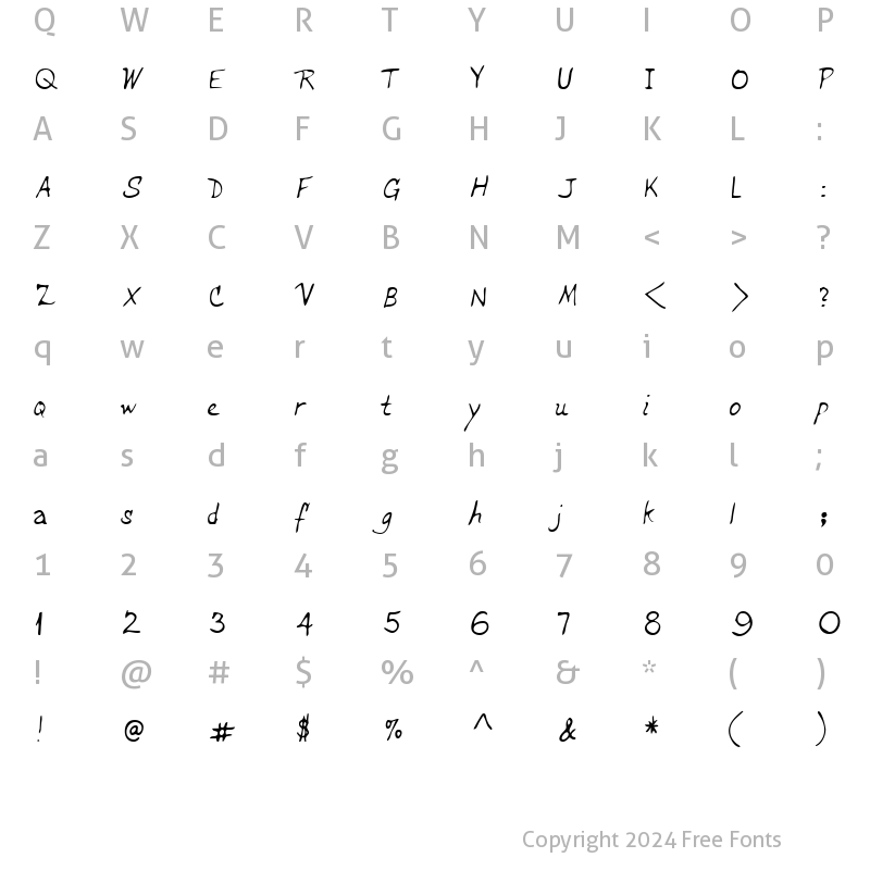 Character Map of LEHN234 Regular