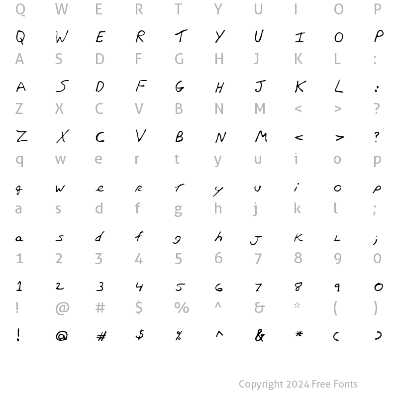 Character Map of LEHN248 Regular