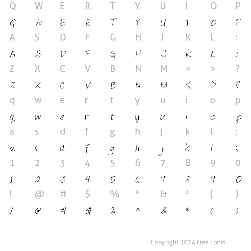 Character Map of LEHN261 Regular