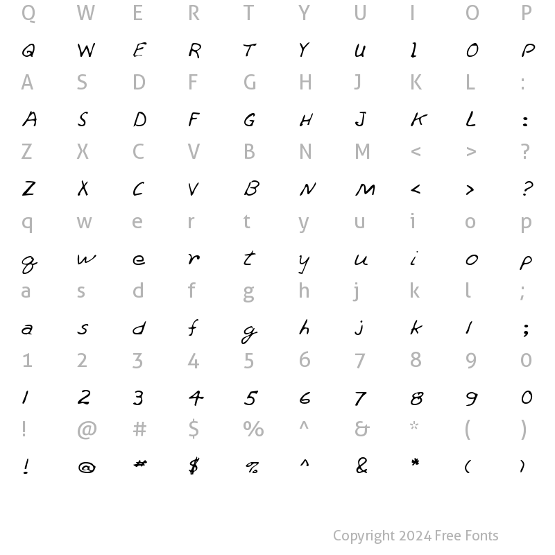 Character Map of LEHN262 Regular