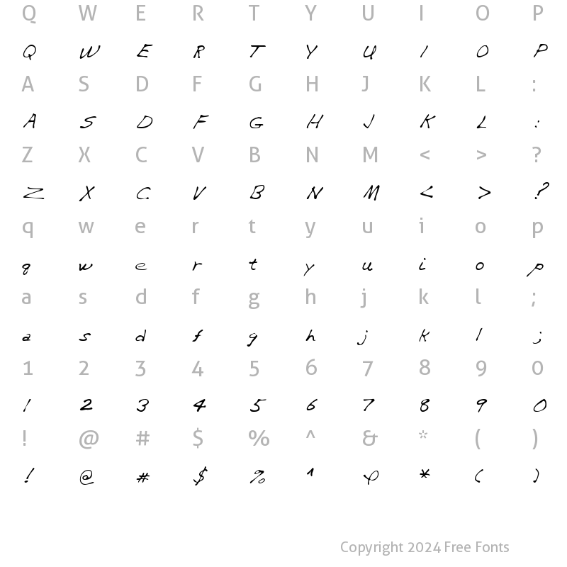 Character Map of LEHN282 Regular