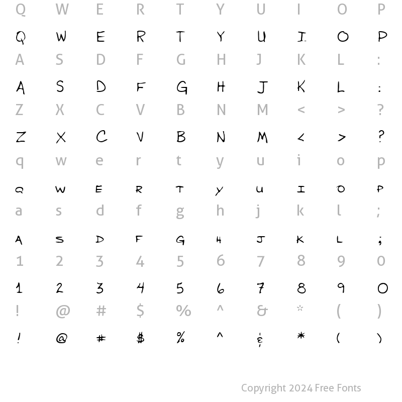 Character Map of LEHN283 Regular